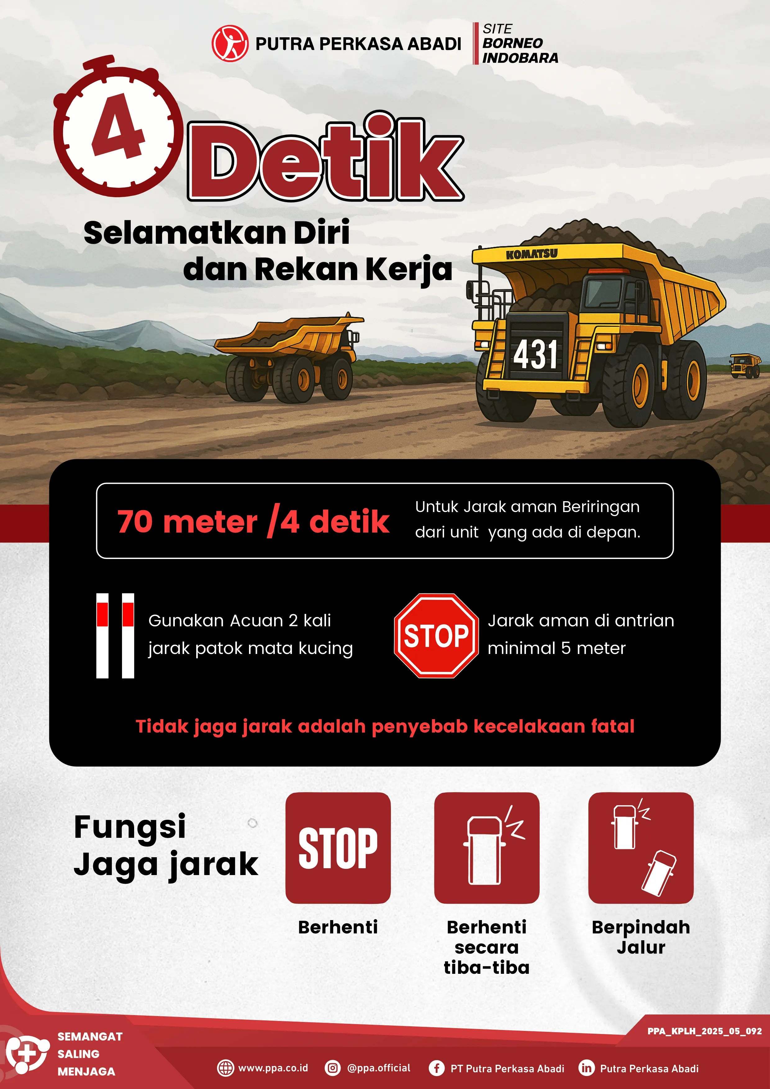 4 Detik yang Bisa Menyelamatkan Diri dan Rekan Kerja